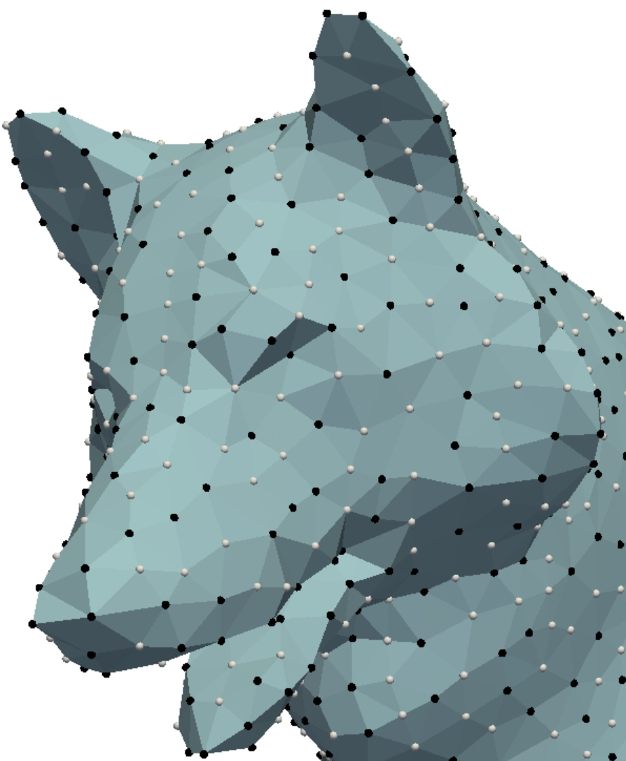 Task-specific graph subsampling