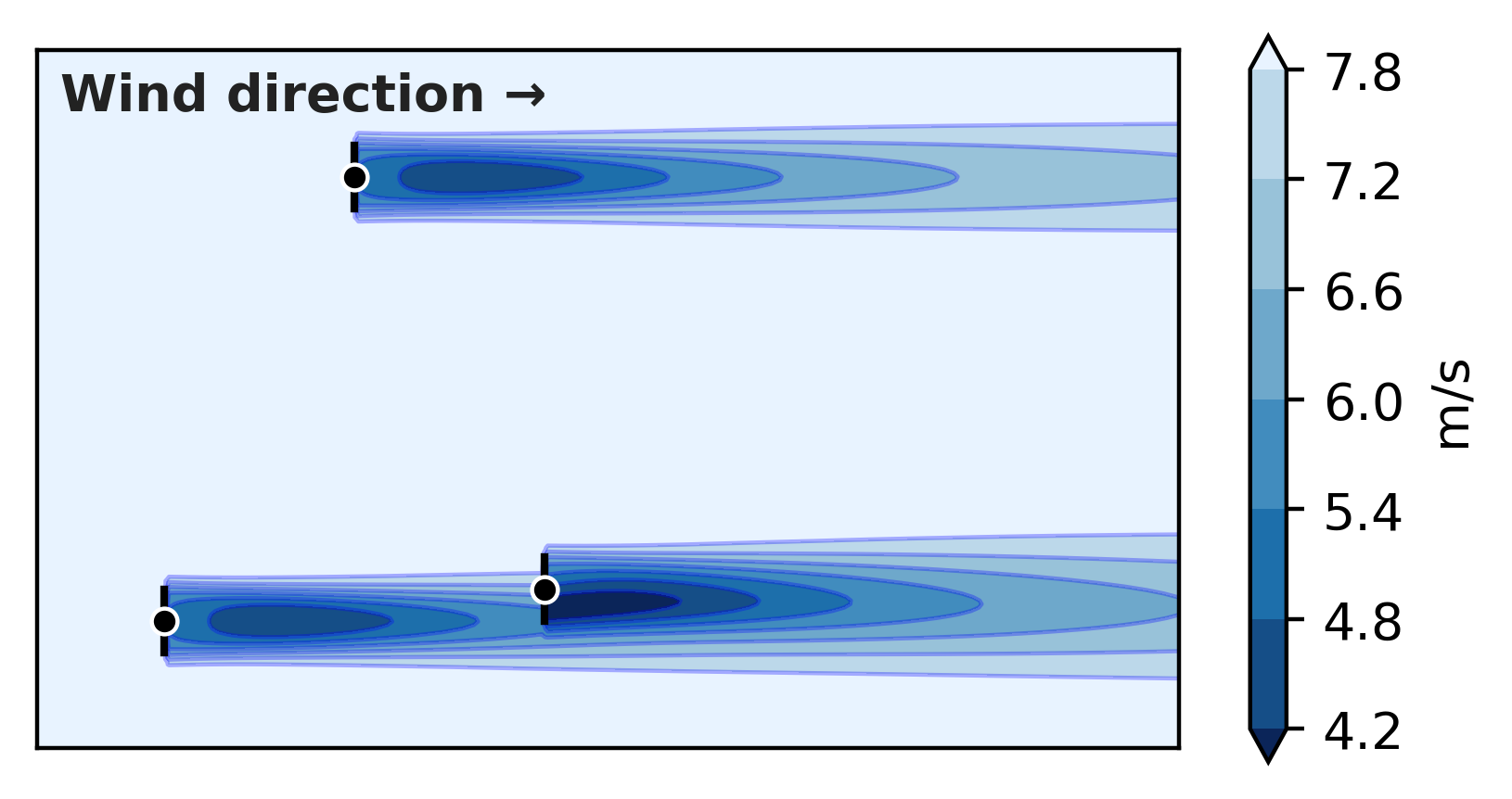 diffwake_overview.png