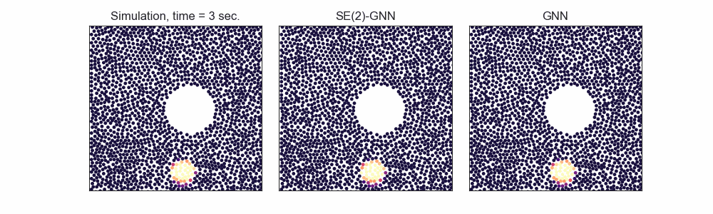 example image